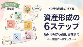 新NISAから始める資産形成6ステップ|40代公務員のリアルなロードマップ