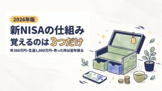 【2026年版】新NISAの仕組み|覚えるのは3つだけ。年360万円・生涯1,800万円・売った枠は翌年戻る